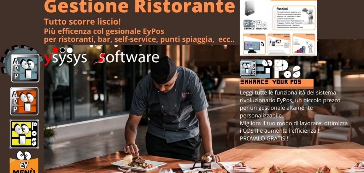 Gestione Ristorante: Articoli composti